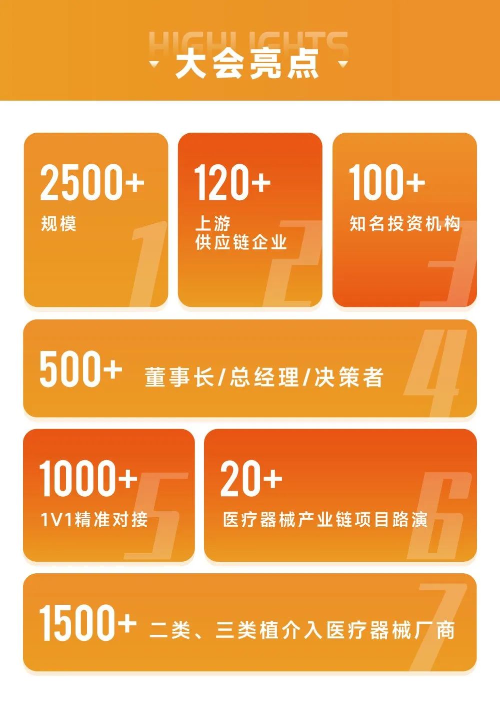 大会亮点.jpg